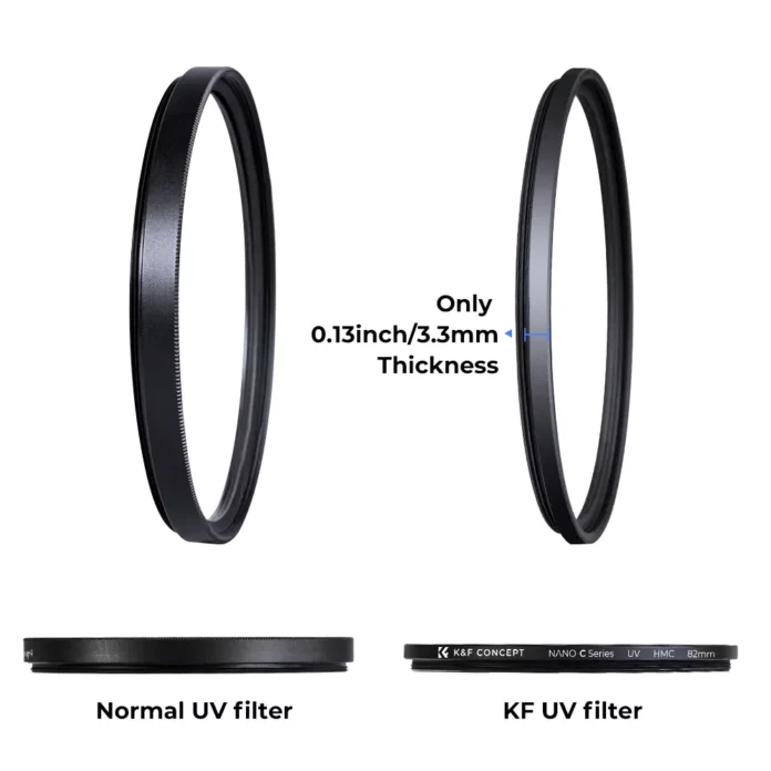 Kính lọc K&F Concept UV C Ultra Slim (39mm)