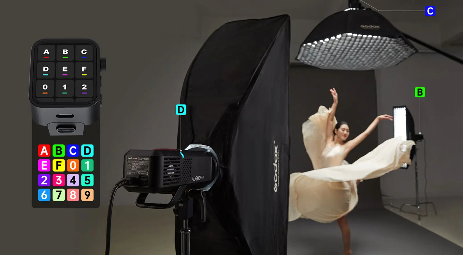 Godox ra mắt đèn Godox AD600 Pro II đồng bộ tốt hơn và tốc độ đánh đèn nhanh hơn