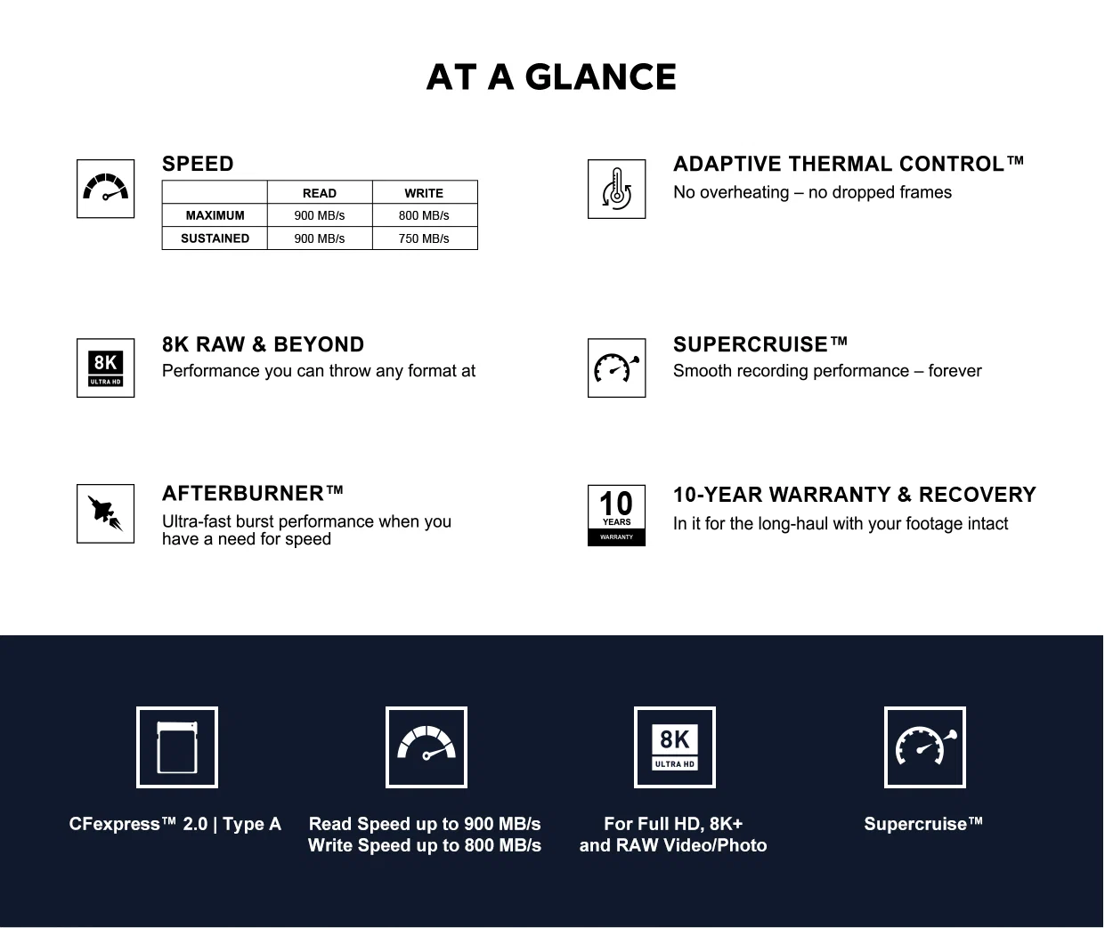 Trang sản phẩm đơn V2 - Backup